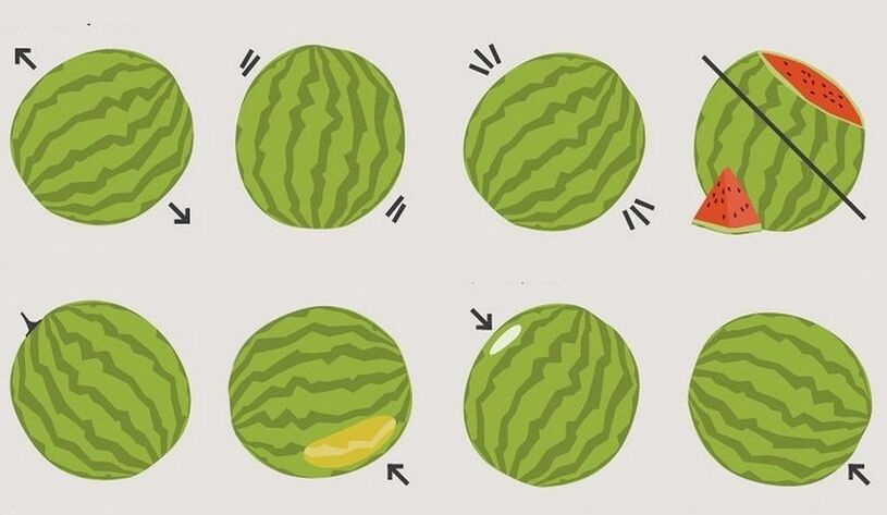 як вибрати кавун